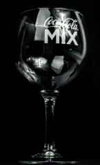 Coca Cola Glas / Gläser „Das Ballon Mix Glas“ Sehr seltene Ausführung