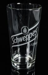 Schweppes Tonic, Longdrinkglas, Cocktailglas, Gläser Logo schräg